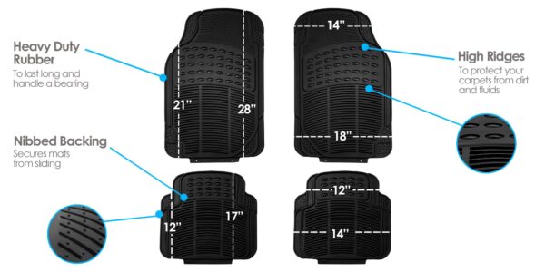 FH Group Automotive Floor Mats - Heavy-Duty Rubber, Universal Fit Full Set, ClimaProof, Trimmable For Most Cars, Sedan, SUV, Truck, Black - Image 2